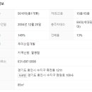 우미이노스빌아파트 이미지