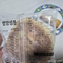 네오메디클리닉 버스정류장 | 충주 천원빵 파는곳 올인베이커리 리뷰