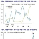 페미니즘은 죄가 없다…일베·펨코 인기글 46만건 분석 [혐오의 민낯] 이미지