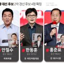 [뉴스 정치 국회·정당] 김문수·안철수·한동훈·홍준표…국힘 대선경선 ‘4강 대진’ 확정 이미지