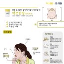 이내풍한의원 이미지