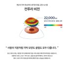 비전안과의원 이미지