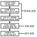 영농조합법인 시.케이.푸드