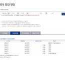 삼환로즈빌 이미지