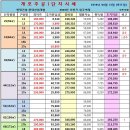 개포하나공인중개사사무소 이미지