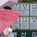 역전부동산공인중개사사무소 네이버블로그