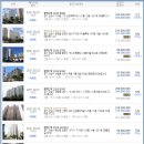 정철프라임학원 이미지