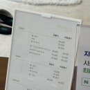더어니스트&네일