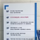 미용사(일반) 자격증 실기 | 휘경동 국가시험장 미용사(일반) 실기 후기｜주차·보호자 대기실·매점