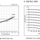케이시시정공(주) 이미지