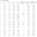 아테코 티스토리