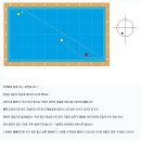 해피데이당구 이미지