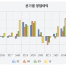 선기로2-1 이미지