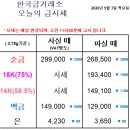 골드쉘 군산점 이미지