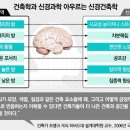 대구더하다한방병원 이미지