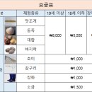 갯벌슈퍼 네이버블로그