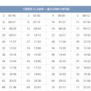대복공업