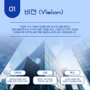 에이스기업경영컨설팅 네이버블로그