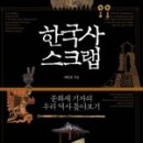 왕성문집