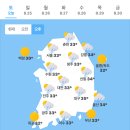 오늘의 날씨🌞☔️☃️, 2024년 8월 24일 토요일 이미지