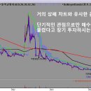 네트웍스랩 이미지