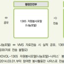 더레전드학원 이미지