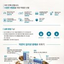 지윤디자인 이미지