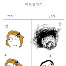 남녀미용실