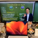 부동산 상식과 생활 법규 | 드디어 미뤄뒀던 감정평가관계법규 공부 시작! (+부동산 공법, 해커스 감정평가사 1차, 양기백)
