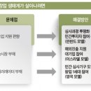 한국 창업 생태계, 무엇이 문제인가] “PT 잘해야 창업지원금 받는 이상한 나라” 이미지