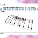 아이원시티골프 이미지