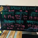 [화성/향남] '리버스 이스케이프' 7연방 전테마 방탈출 후기!!!