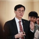 근원상조