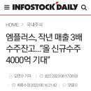 엠플러스(M+) 이미지