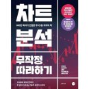 길벗 이미지