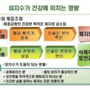 새봄한의원 이미지