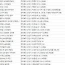 한마음 골프스쿨 이미지