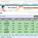 워크아웃