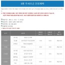디바이드네일 | 2019 서울재즈페스티벌 후기 라우브