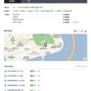 통통장어 이미지