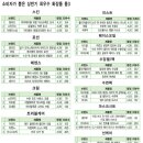 채널샵 이미지