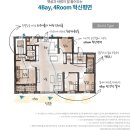 신천센트럴아파트 이미지