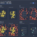 [KBO] 2023시즌 오심 및 심판 관련 논란 이미지