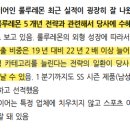 영원무역, 콥데이 후기