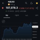 향후 세계금융시장이 인플레이션으로 갈까요? 디플레이션으로 갈까요? 이미지