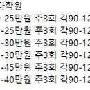 플라즈마학원