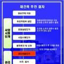 서초에셋공인중개사사무소 이미지