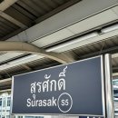 [태국] 우기와 함께한 4박6일 방콕 여행 (2일차) - 짜뚜짝 시장, 왓아룬 야경 레스토랑 루프탑 촘아룬...