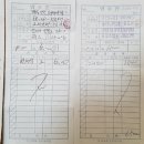 놀러와 노래 연습장 이미지