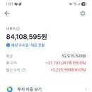 조금씩 넣다보니 이만큼 됐네 이미지